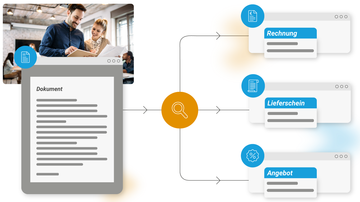 d.velop Dokumente digitalisieren