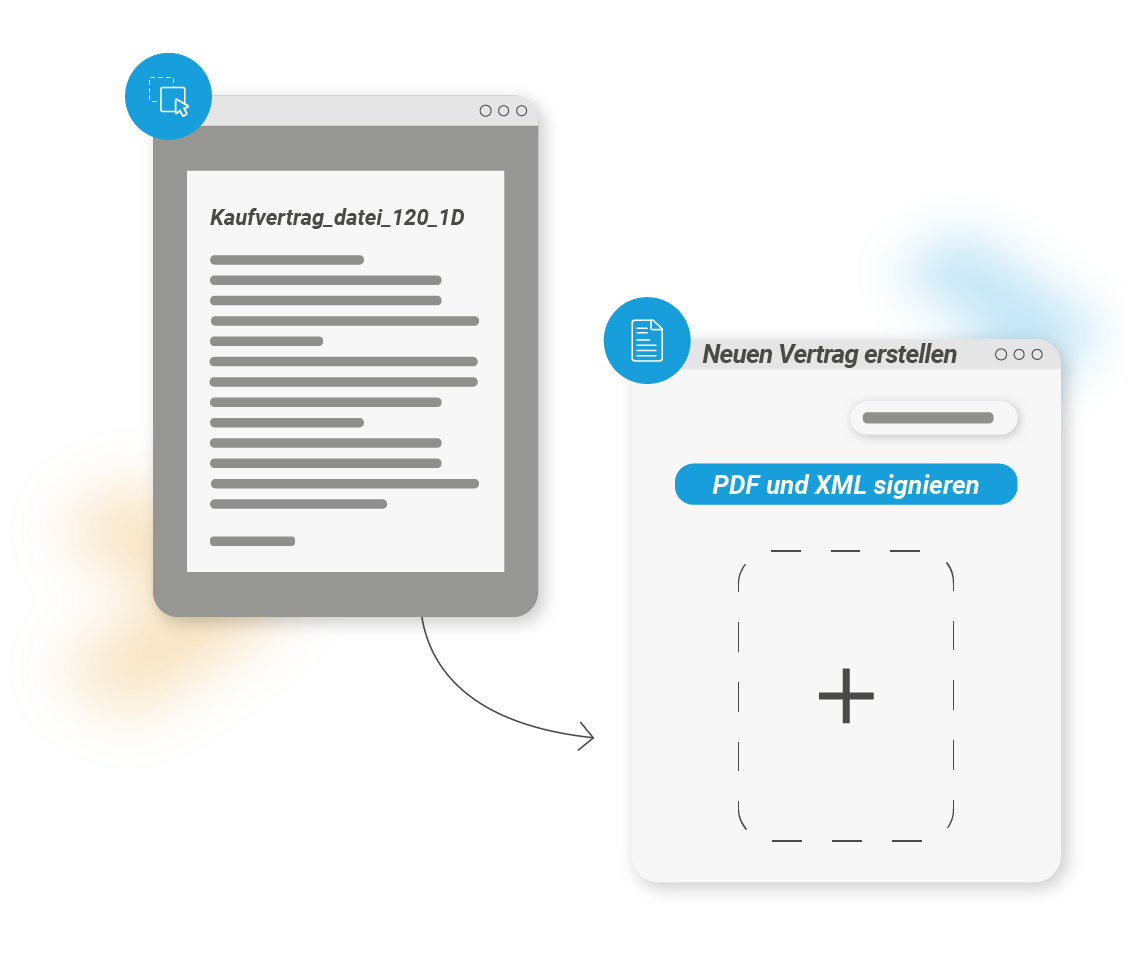 d.velop Grafik Qualifizierte elktronische Signatur im Standard