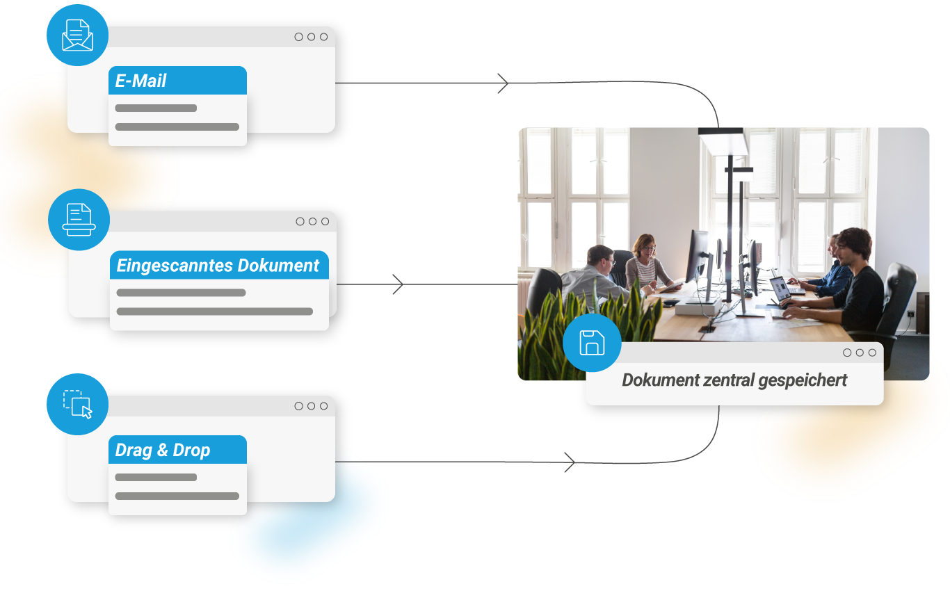 d.velop Grafik Akten anlegen