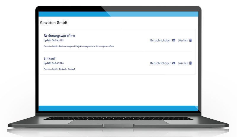Screenshot Mein Intranet