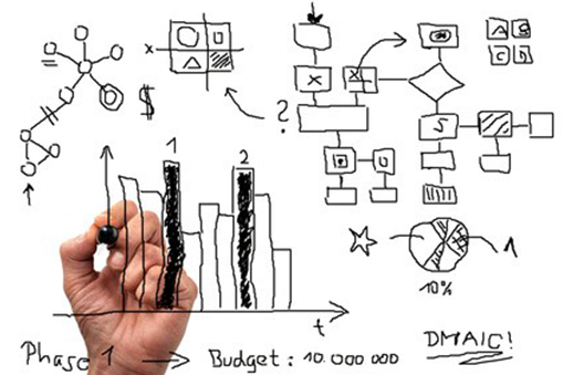 Grafik zum Thema Investitionscontrolling-Workflow mit PANFLOW bei der Kaiserswerther Diakonie