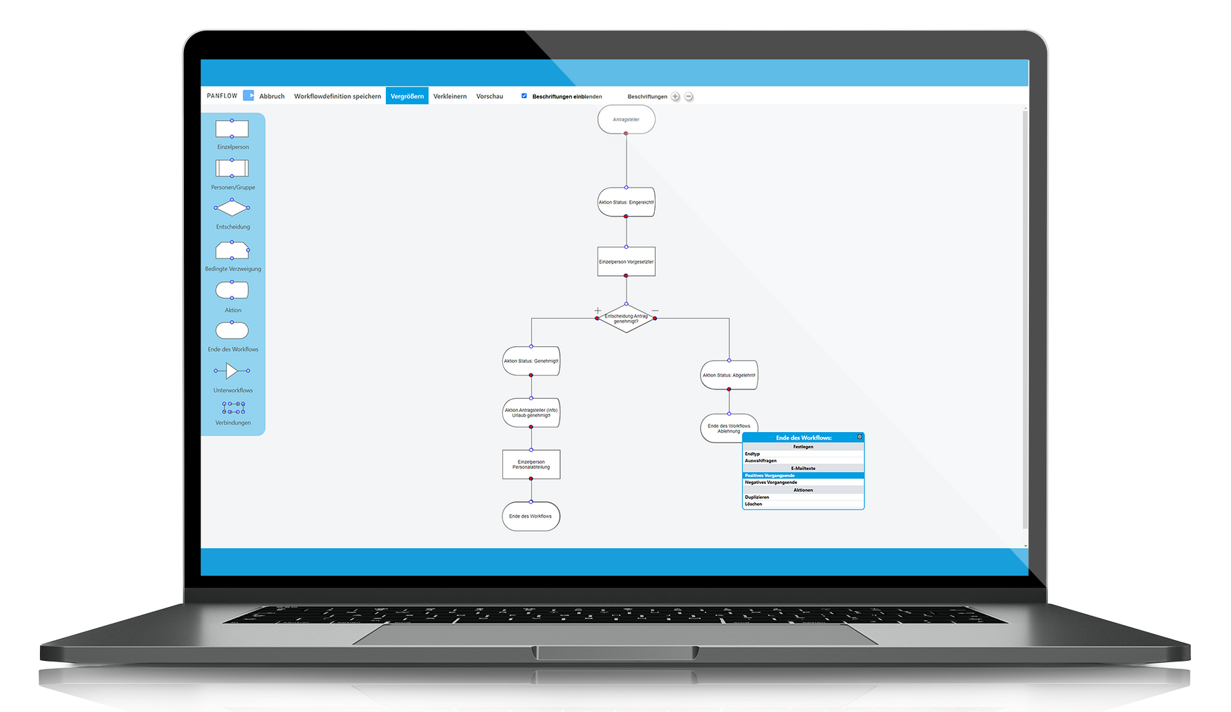 Ansicht des PANFLOW Workflow Designers