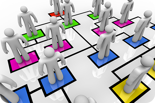 Ressourcen- und Projektplanung Bild