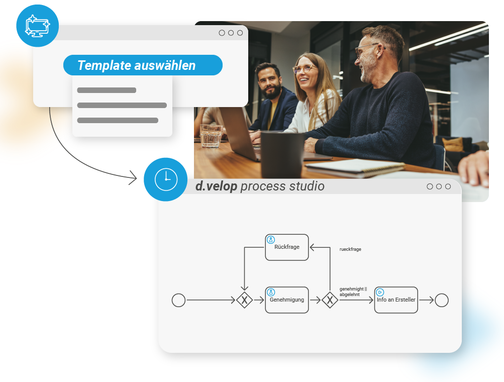 d.velop process studio templates