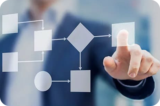 Schematische Darstellung eines Workflows